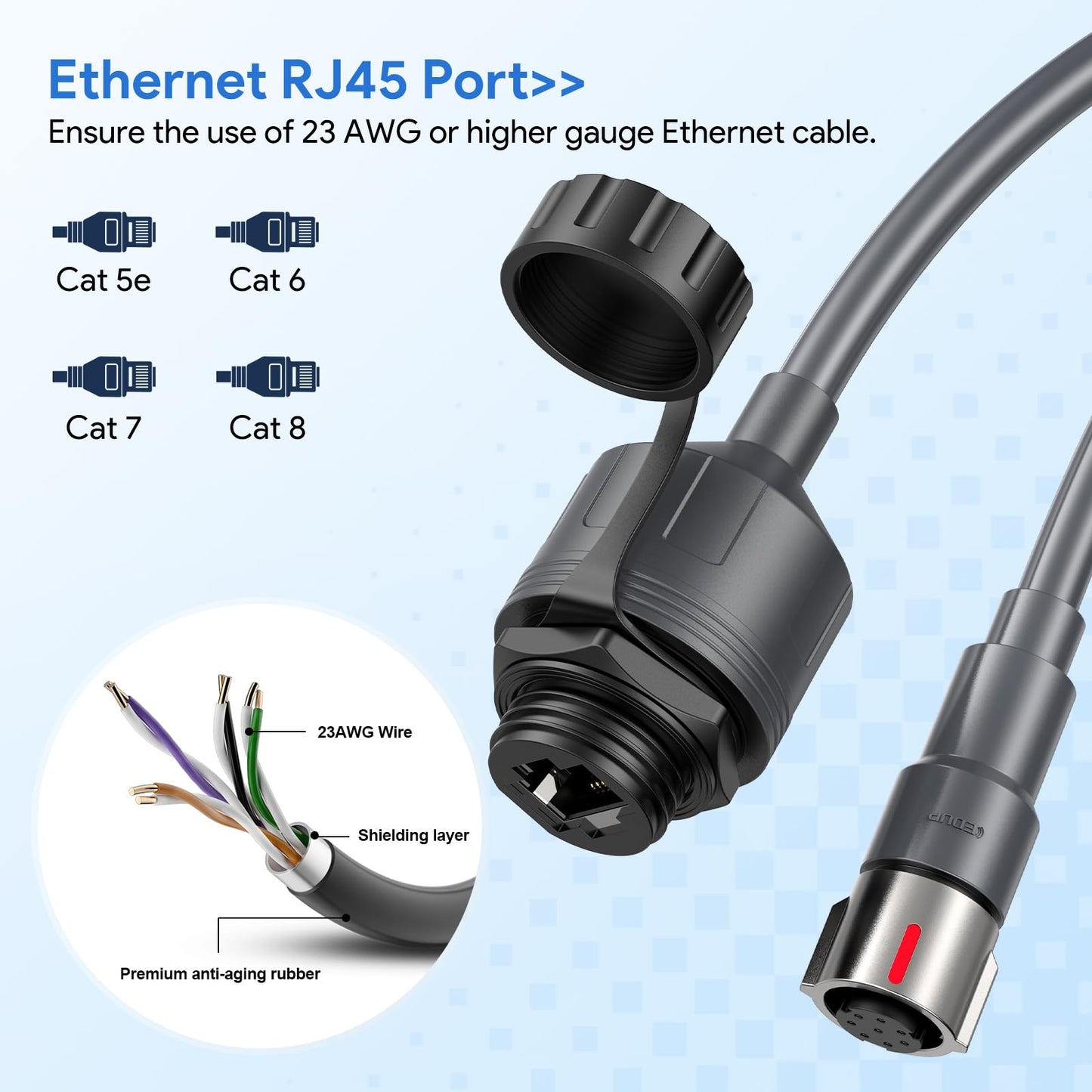 Starlink Performance Gen3 Ethernet RJ45変換アダプター 防水 IP67 23AWG 高速通信対応 Starlink Gen3用 ケーブル延長アダプター プラグ＆プレイ（1個）