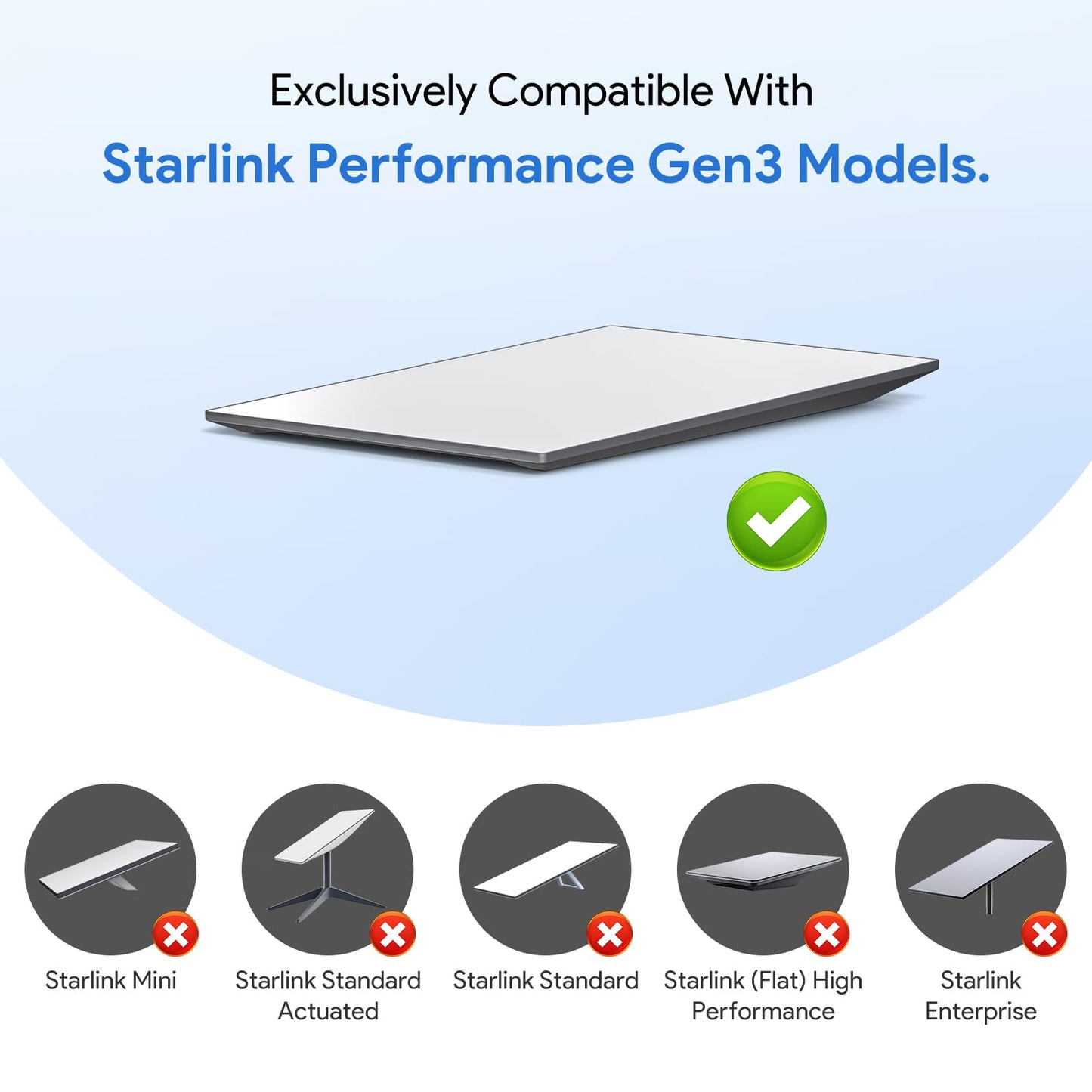 Starlink Gen3 / Mini 対応 イーサネット変換アダプター 延長・修理ケーブル IP68防水 24AWG 高速2000Mbps RJ45接続 プラグ＆プレイ 屋外対応