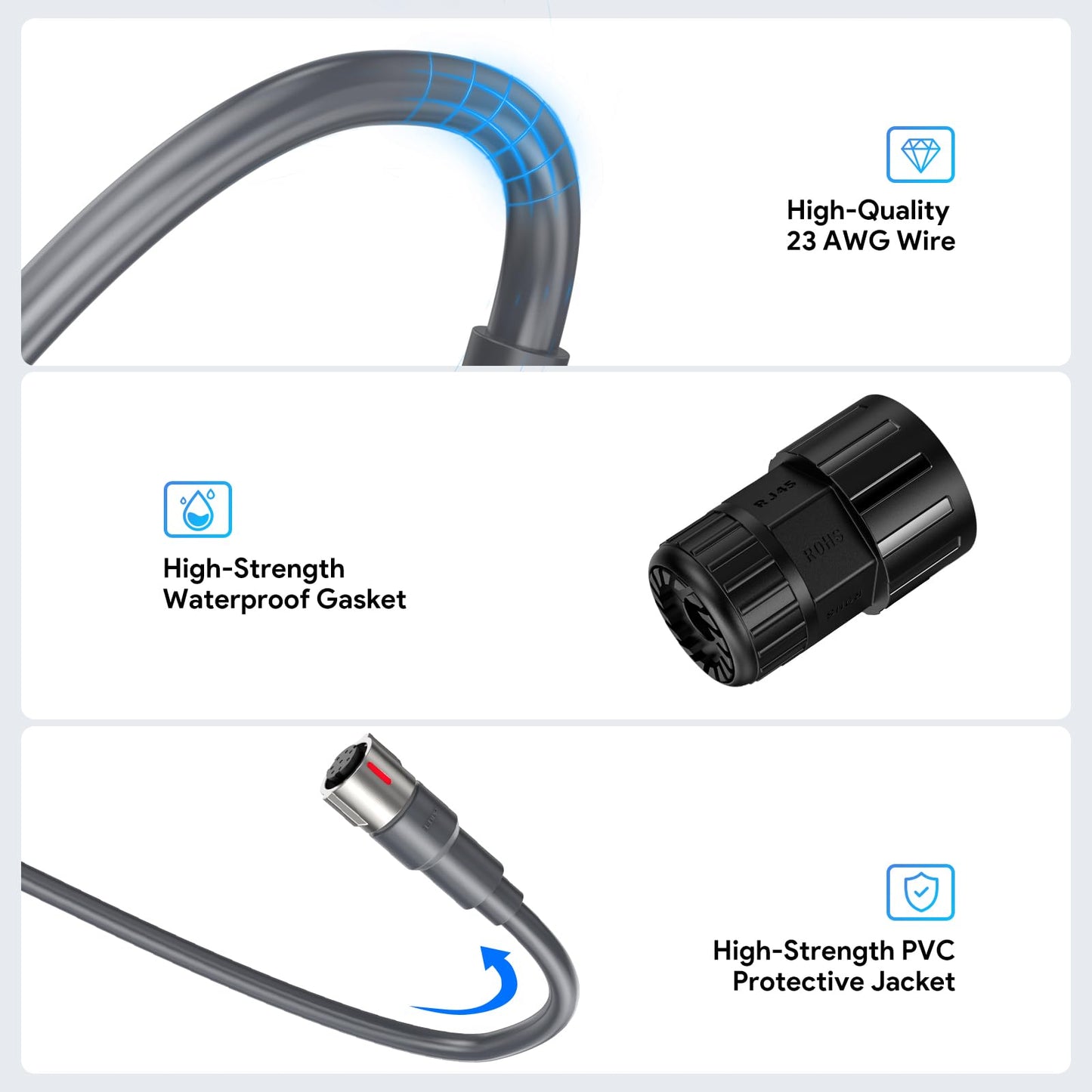 Starlink Performance Gen3 Ethernet RJ45変換アダプター 防水 IP67 23AWG 高速通信対応 Starlink Gen3用 ケーブル延長アダプター プラグ＆プレイ（1個）