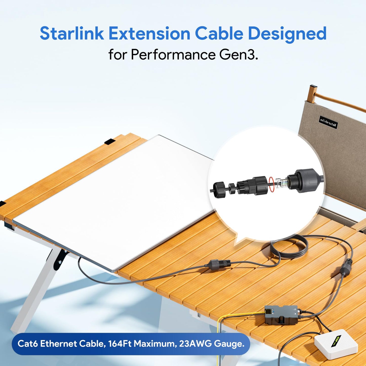 Starlink Performance Gen3用RJ45変換Ethernetアダプター 防水IP67 23AWG 2000Mbps対応 ケーブル延長・修理用 カプラー スターリンク Gen3対応（1個）