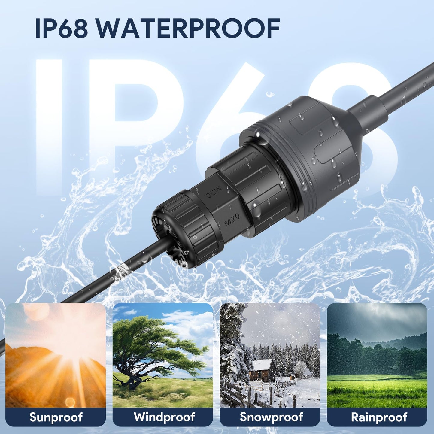 Starlink Performance Gen3用RJ45変換Ethernetアダプター 防水IP67 23AWG 2000Mbps対応 ケーブル延長・修理用 カプラー スターリンク Gen3対応（1個）