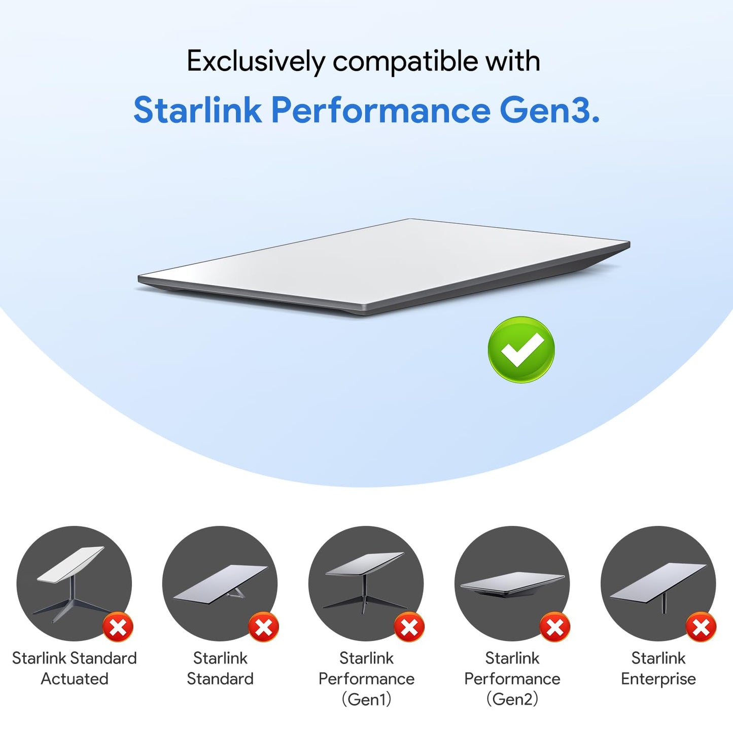 Starlink Performance Gen3 延長ケーブル 10m 防水仕様 高速2000Mbps 23AWG Cat6対応 スターリンク Gen3 長距離接続ケーブル 屋外対応 耐候・耐久 Plug & Play 簡単設置