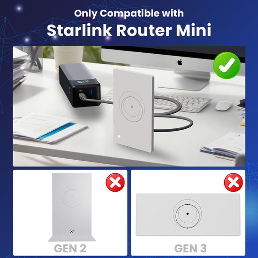 Starlink Mini ルーター用 USB-C to DC 電源ケーブル 2本セット（0.3m＋2m） PD 9V対応 18W対応 スターリンクミニ ルーター用給電ケーブル LED電源表示 Plug&Play ポータブル対応