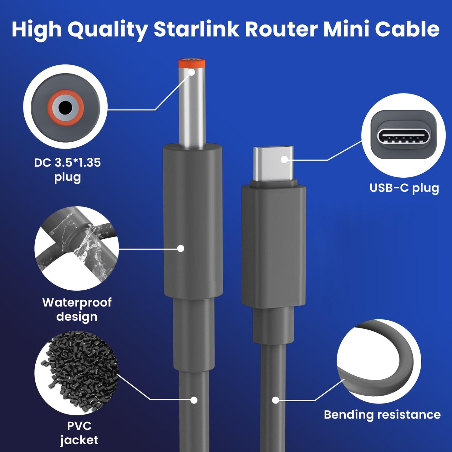 Starlink Mini ルーター用 USB-C to DC 電源ケーブル 2本セット（0.3m＋2m） PD 9V対応 18W対応 スターリンクミニ ルーター用給電ケーブル LED電源表示 Plug&Play ポータブル対応