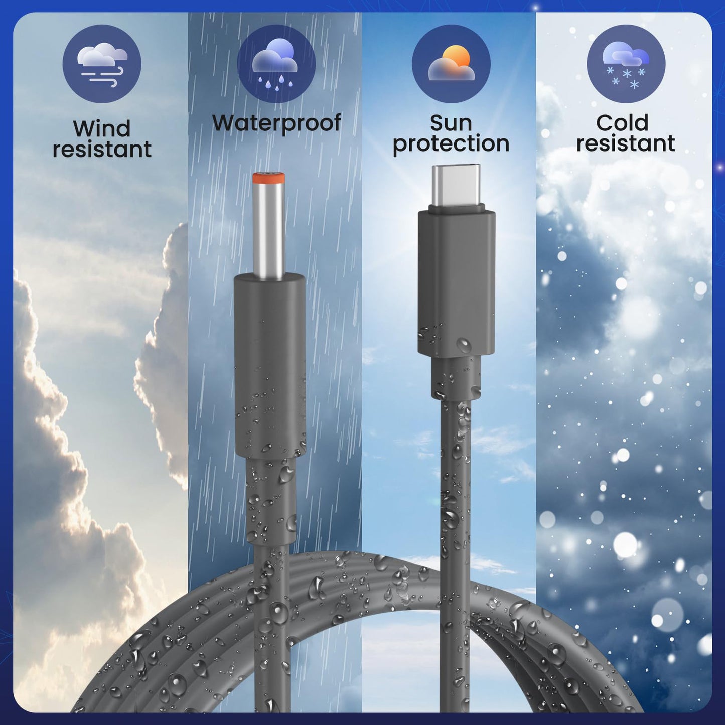 Starlink Mini ルーター用 USB-C to DC 電源ケーブル 2本セット（0.3m＋2m） PD 9V対応 18W対応 スターリンクミニ ルーター用給電ケーブル LED電源表示 Plug&Play ポータブル対応