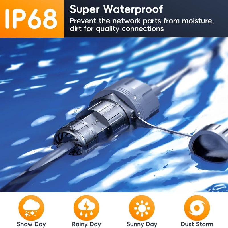 Starlink 第2世代用 SPX RJ45変換アダプター 防水カプラー付き 屋外配線や雨天環境に対応