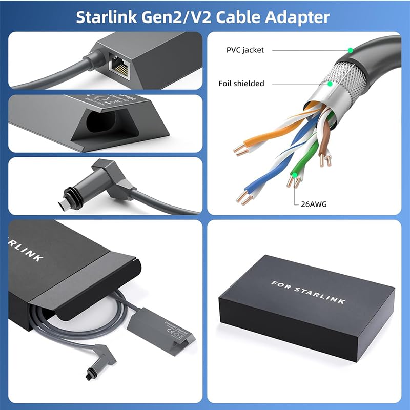 Starlink V2 Ethernetアダプター RJ45 有線LAN 1Gbps対応 Standard Actuated（Gen2）/ High Performance（Gen1/Gen2）対応 スターリンク有線化 高速通信 低遅延 PC/PS5/Xbox/テレビ対応 Plug&Play