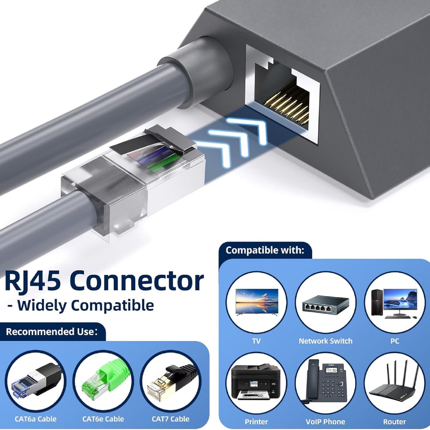 Starlink V2 Ethernetアダプター RJ45 有線LAN 1Gbps対応 Standard Actuated（Gen2）/ High Performance（Gen1/Gen2）対応 スターリンク有線化 高速通信 低遅延 PC/PS5/Xbox/テレビ対応 Plug&Play