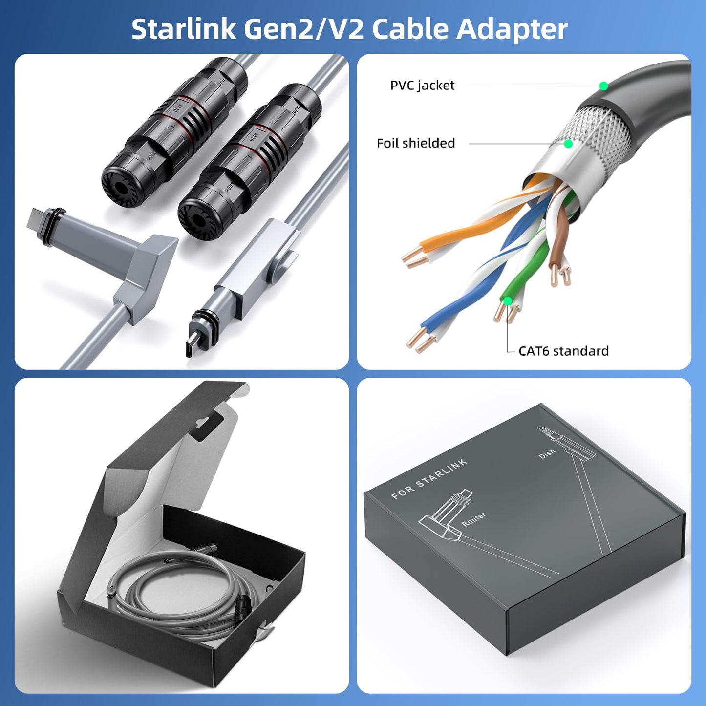 Starlink Gen2用 IP68防水RJ45コネクタ ケーブル延長キット