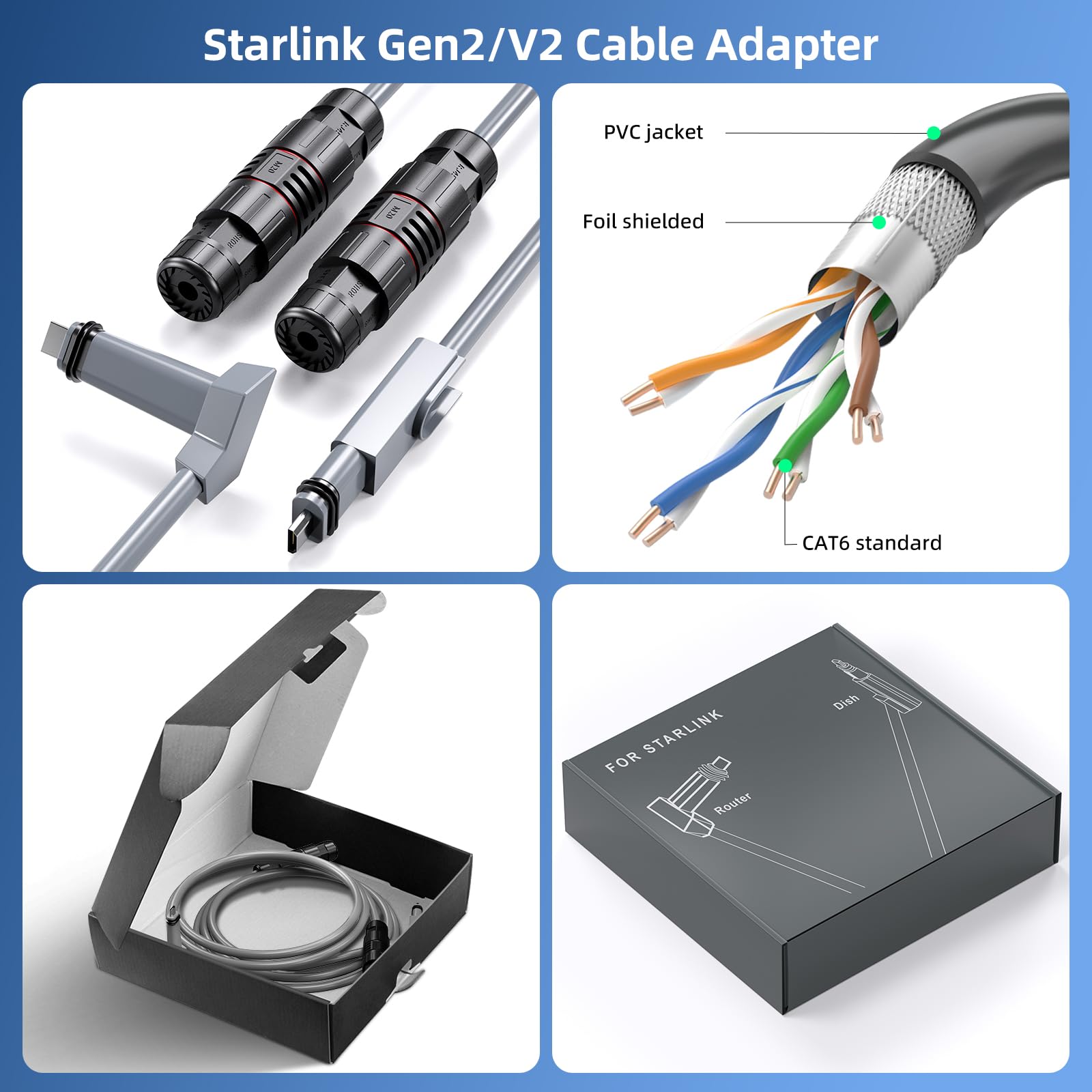Starlink Gen2用 IP68防水RJ45コネクタ ケーブル延長キット