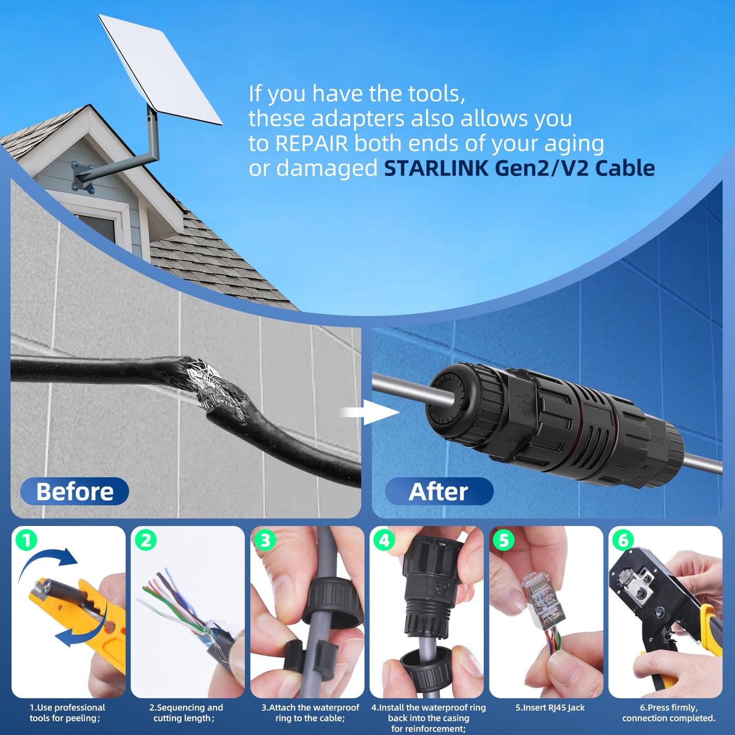 Starlink Standard Actuated Gen2用 SPX RJ45変換アダプター接続方法