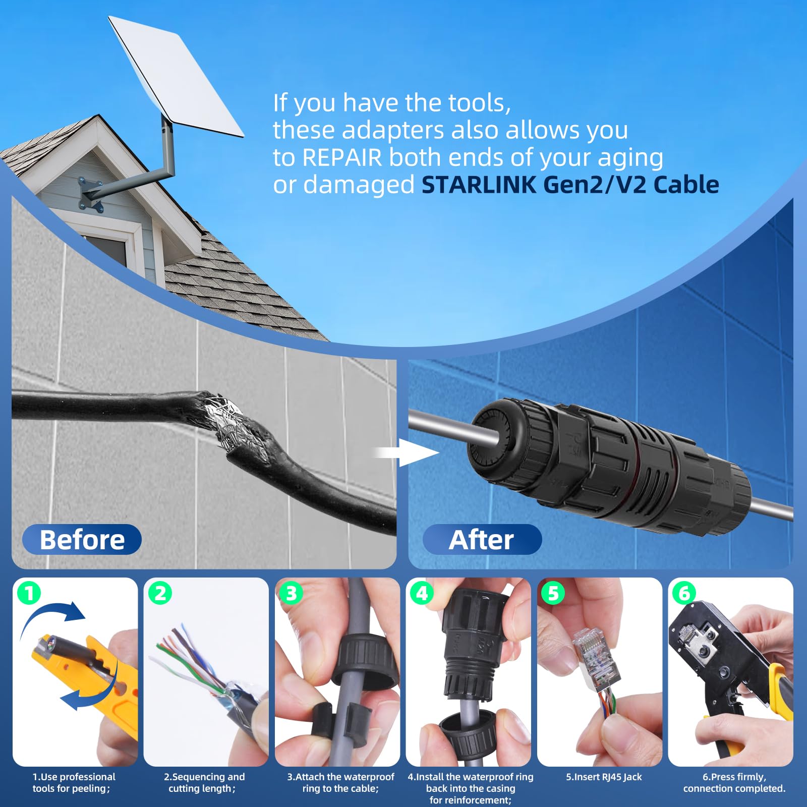 Starlink Standard Actuated Gen2用 SPX RJ45変換アダプター接続方法
