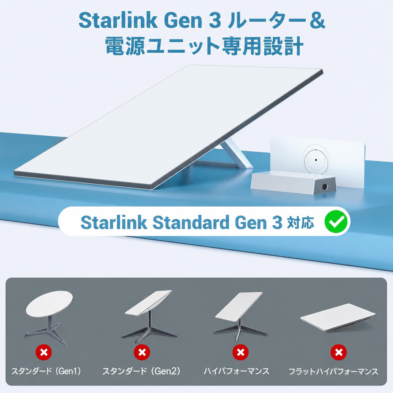 Starlink V3 ルーター・電源壁掛けホルダーマウント｜スターリンク