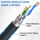 Starlink・スターリンク 第2世代 Gen2 / V2用 SPX to RJ45変換アダプター 24AWG単芯銅線とメタルシールド構造