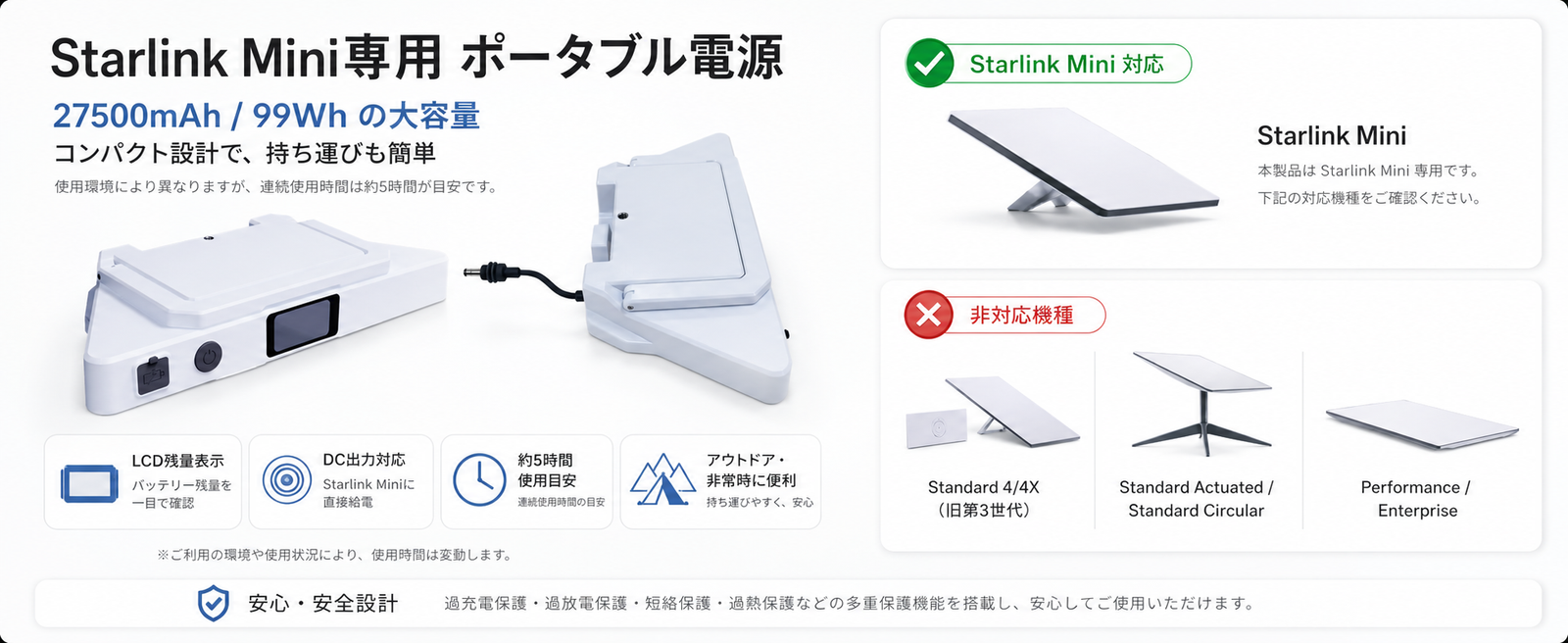 Starlink用ポータブル電源バンク 27500mAh 99Wh Mini / Mini X（スター