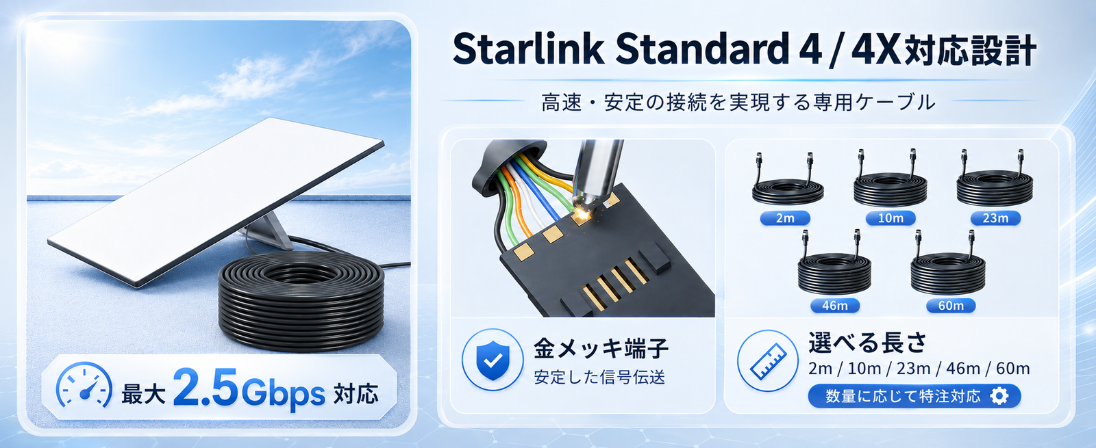 Starlink Standard 4 / 4X対応 Ethernetケーブル 2m 10m 23m 46m 60mから選べる長さ