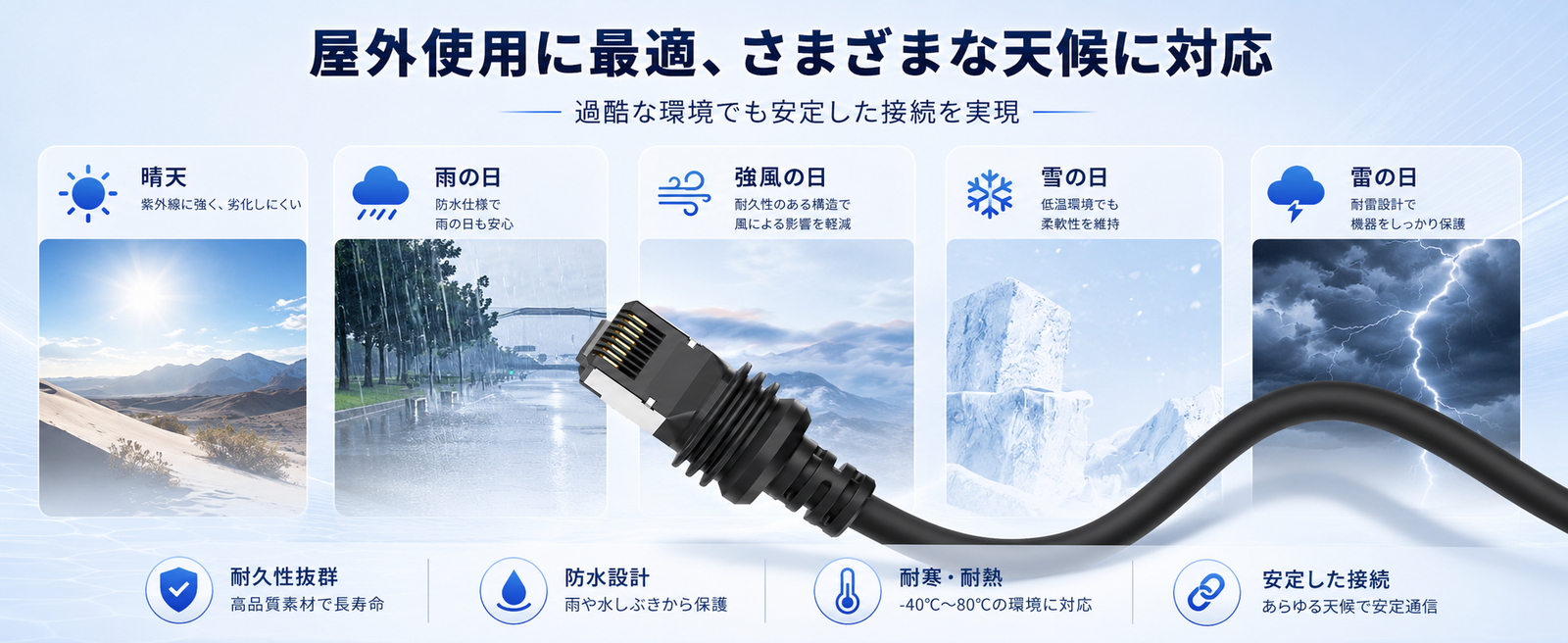 Starlink Standard 4 / 4X対応 Ethernetケーブル 屋外使用に適した耐候性 防水設計 耐寒耐熱仕様