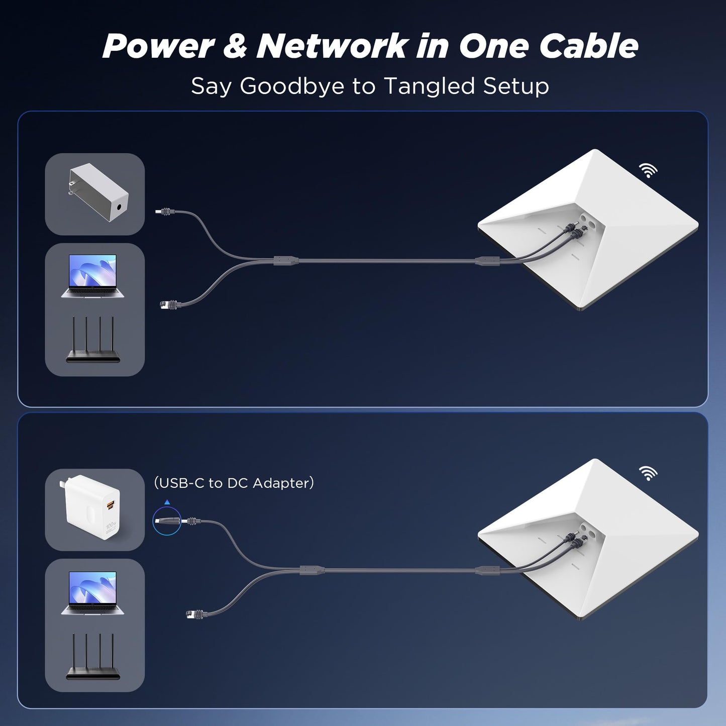 Starlink Mini用2in1ケーブル RV・キャンプ・船舶でのアウトドア利用シーン