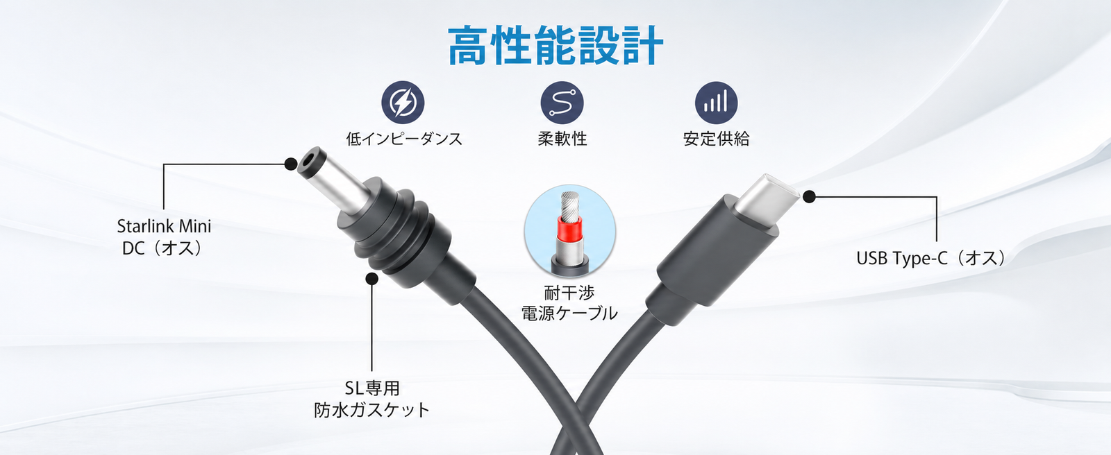 Starlink Mini用 Type-C to DC電源ケーブル 高性能設計 低インピーダンス 柔軟性 安定供給