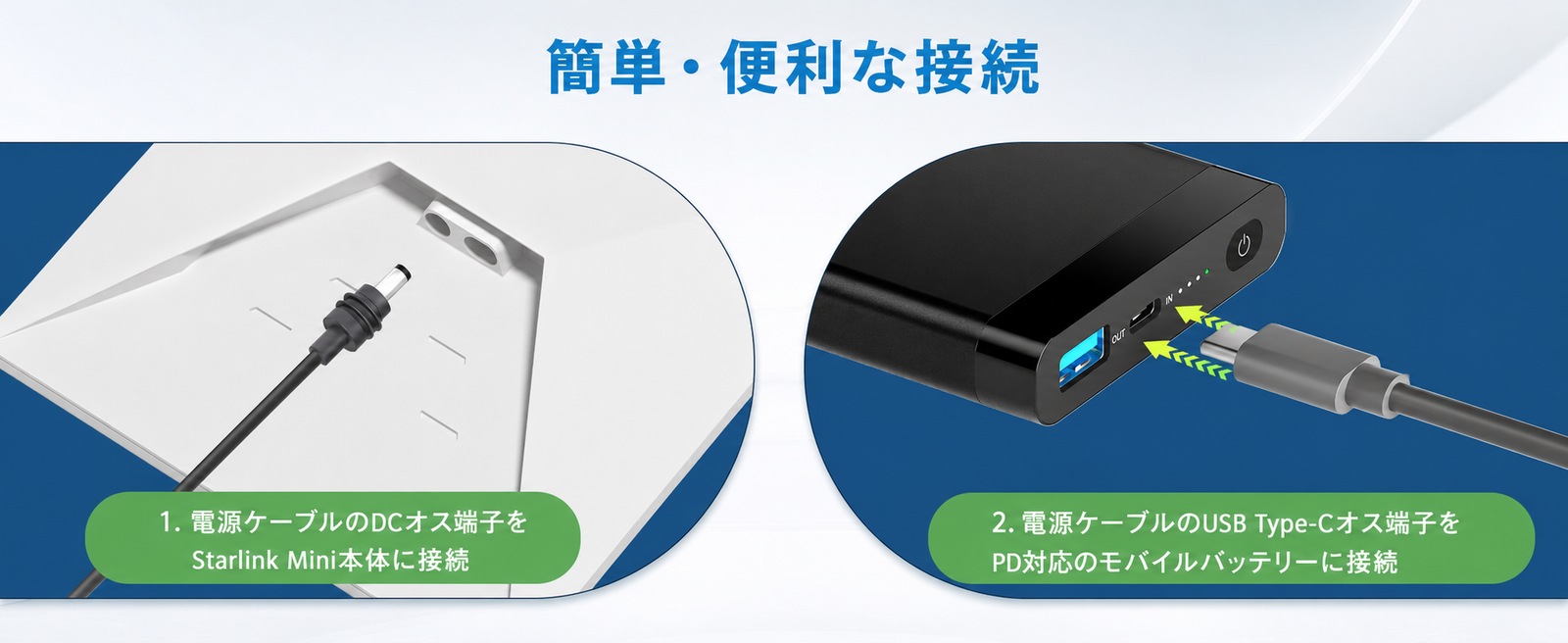 Starlink Mini用 Type-C to DC電源ケーブル PD対応モバイルバッテリーへ簡単接続