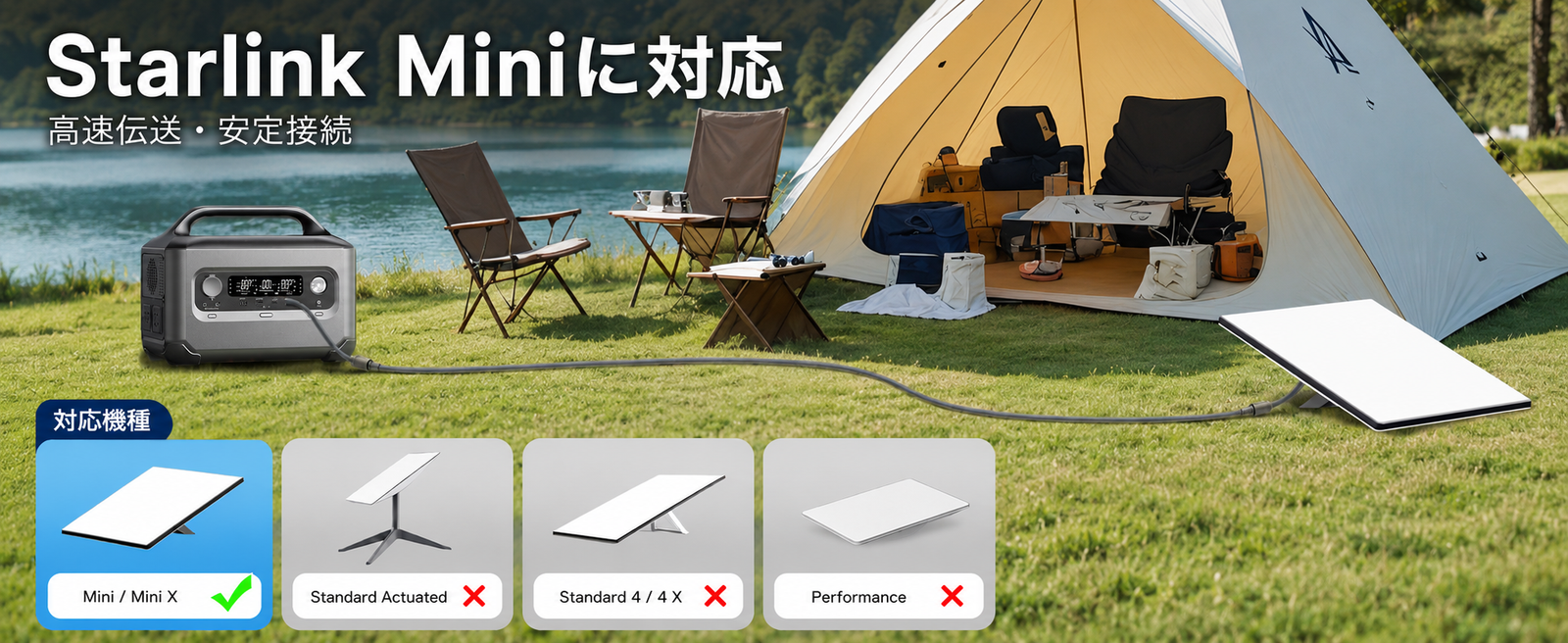 Starlink Mini / Mini X対応 Type-C to DC電源ケーブル キャンプ用ポータブル電源接続