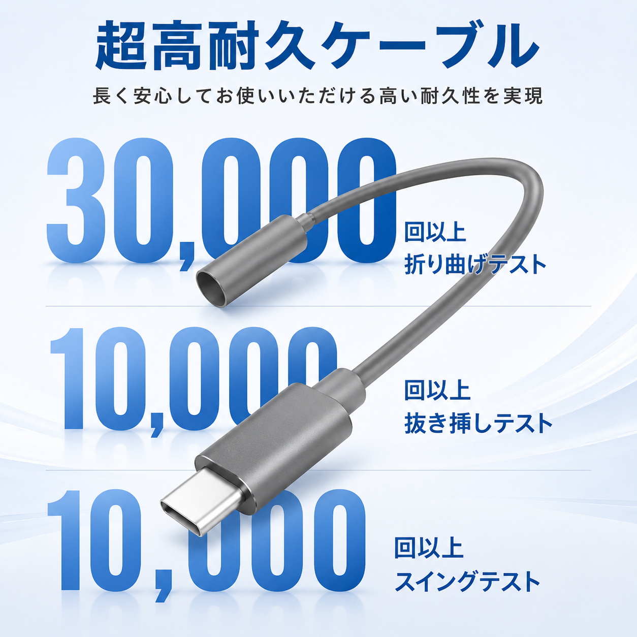 Starlink Mini用USB-C to DCアダプターの折り曲げテスト・抜き挿しテスト・スイングテストによる耐久性説明