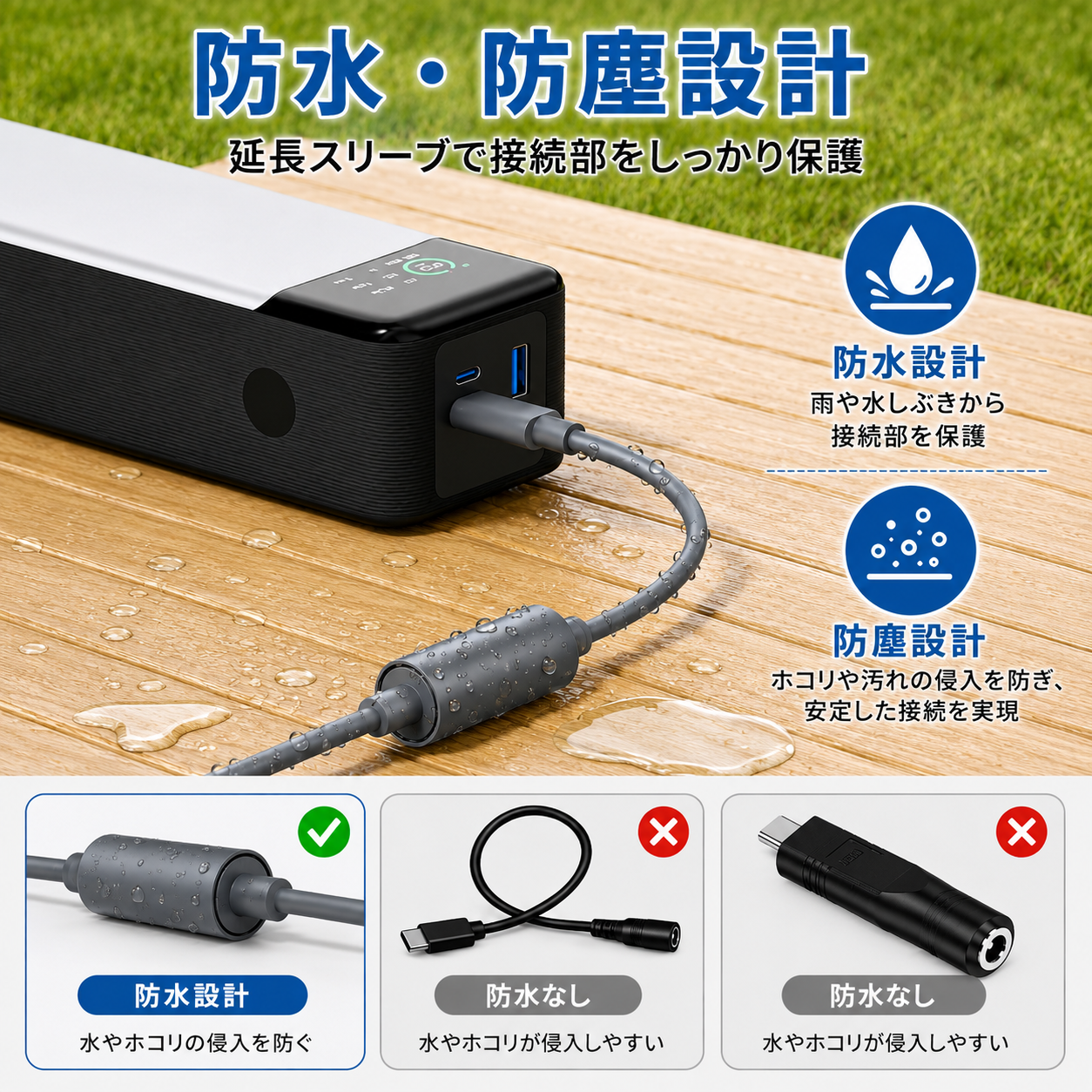 Starlink Mini用USB-C to DCアダプターのコンパクト設計と屋外使用向け防水仕様説明